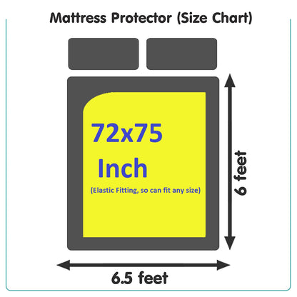 Mishtigriha Terry Cotton Waterproof Mattress Protector; (72 X 78 Inches, King Size) - MishtiGriha